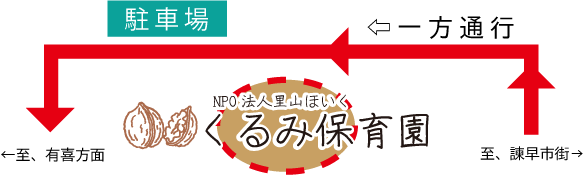 くるみ保育園 長崎県諫早市